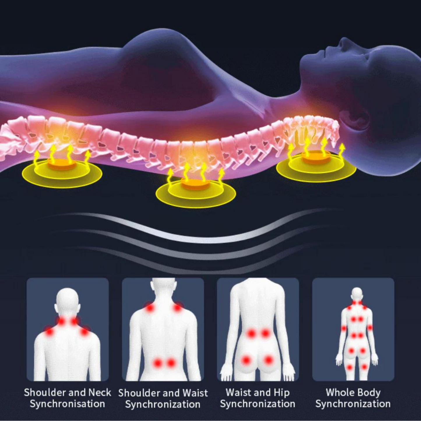 MASSAGEMAT® Vibration and Shiatsu Massage