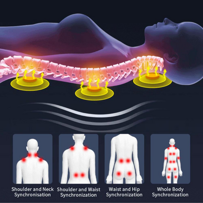 MASSAGEMAT® Vibration and Shiatsu Massage